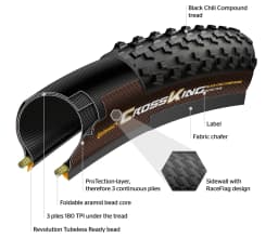 Continental Terra Trail ProTection 28" Folding Clincher Tyre Cyclocross Gravel 700x35/40/45c Road bike Tubeless Ready tire