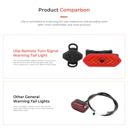 Ulip Turn Tail Light Parts For Electric Scooter/Bicycles/E-bikes Adjustable Rear Fender USB Rechargeable Turn Signal Accessories