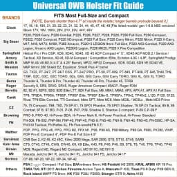 OWB Polymer Universal Holster,Fit G17,G19,M&P9,P320,TG3,TH9,GX4,APX,CZ75,CZP10C,Masada,and Other More Than 100 Models,Right/Left
