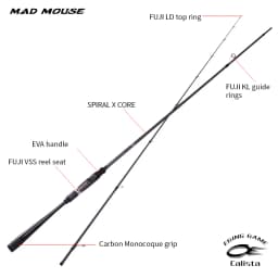 MADMOUSE Japan Full Fuji K guide Egi Rod Squid Lure Rod Spinning Rod Calista 83ML/86M Squid Size #1.8-4 shore egi slatwater