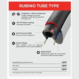 Vittoria Tire Rubino Pro V 700 X 28/700X30c Graphene 2.0 100TPI Nylon Road Bike Tire Black,Tan,Blue,Red,Yellow, White Road Tyre