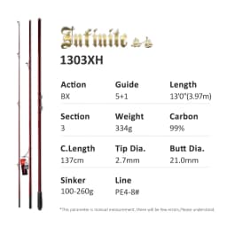 NOEBY Fishing Rod Surf 397BX 428BX 3 Section Fuji Parts Carbon Surf Fishing Rod Sinker 100-260g JAPAN Long Casting Surf Rods