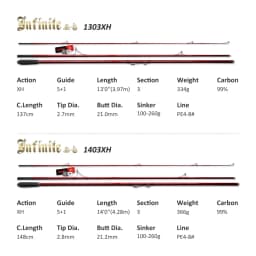 NOEBY Fishing Rod Surf 397BX 428BX 3 Section Fuji Parts Carbon Surf Fishing Rod Sinker 100-260g JAPAN Long Casting Surf Rods