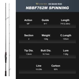Noeby Spinning Casting Fishing Rod 2.13m 2.29m M MH Power 2 Section Freshwater Rods Lure Weight 7-35g for Bass Fishing Rod