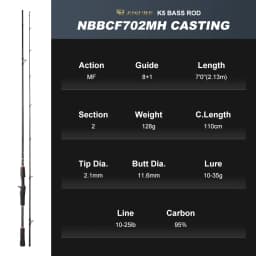 Noeby Spinning Casting Fishing Rod 2.13m 2.29m M MH Power 2 Section Freshwater Rods Lure Weight 7-35g for Bass Fishing Rod