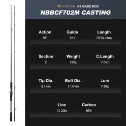 Noeby Spinning Casting Fishing Rod 2.13m 2.29m M MH Power 2 Section Freshwater Rods Lure Weight 7-35g for Bass Fishing Rod