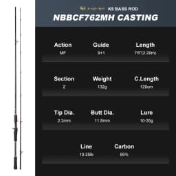 Noeby Spinning Casting Fishing Rod 2.13m 2.29m M MH Power 2 Section Freshwater Rods Lure Weight 7-35g for Bass Fishing Rod