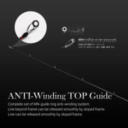 Noeby Spinning Casting Fishing Rod 2.13m 2.29m M MH Power 2 Section Freshwater Rods Lure Weight 7-35g for Bass Fishing Rod
