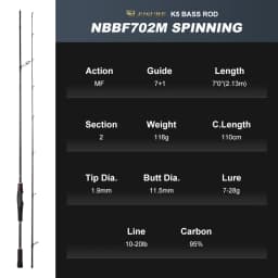 Noeby Spinning Casting Fishing Rod 2.13m 2.29m M MH Power 2 Section Freshwater Rods Lure Weight 7-35g for Bass Fishing Rod