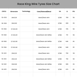 Continental MTB Tire Race King 26 27.5 29 2.0 2.2 Tire Rim 180TPI Bicycle No-Folding Tire Steel Wire Tyre Anti Puncture