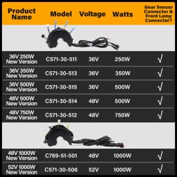 Bafang Mid Drive Motor Replacement Controller for BBS01B BBS02B BBSHD 36V 250W 350W 500W / 48V 500W 750W 1000W / 52V 1000W