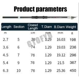 2.7M 3.6M 4.5M 5.4M 6.3M Carbon Telescopic Rock Fishing Rod Ultra Light Rod Lure Carp Travel Ocean Spinning Fishing Rod