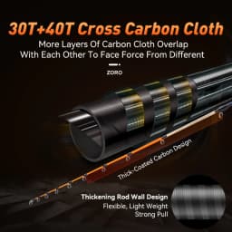 LEYDUN ZORO Super Light Fishing Rods 145cm 58g Tianium Tip Cuttlefish Fishing Casting Rod Squid Boat Fishing