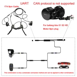 EBKE Electric Bicycle Ebike LightKit Universal 24V 36V 48V 52V BAFANG UART CAN KT JULET Steering Brake Light