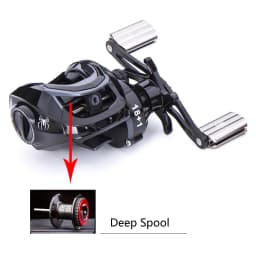 High Quality 18+1BB Black/Red Baitcasting Fishing Reel Aluminum Alloy Spool Saltwater Bass 7.2:1 High Speed Fishing Wheel
