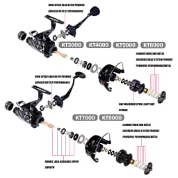 New Carp Fishing Reel Spinning Strong Double Drag 13-23kg Molinete Carretilha De Pesca Olta Makaralar Sea Reels Accessories Mar