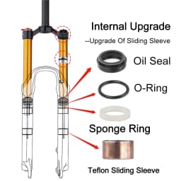 Bolany New Upgraded MTB Front Fork 32mm Bicycle Air Fork 27.5/29 Inch Mountain Bike Air Supension 120mm Travel Magnesium Alloy