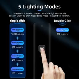 ROCKBROS Bike Light 1500LM 5000mAh Bicycle Lights IPX6 Aluminum Type-C Rechargeable Smart Brightness Sense Adjust Cycling Lamp