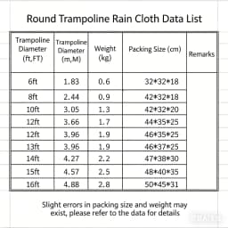 Trampoline Weather Cover 6-16 Feet. Round Snow Sun Shade Protective Cover for Outdoor, Trampoline Cover