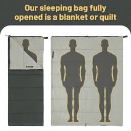 Naturehike Camping Sleeping Bag Spliced Waterproof Ultralight Double Quilt Washable Hiking 3 Season Outdoor House Sleeping Bag