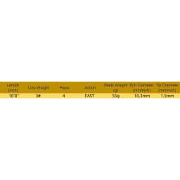 IM12 10'8'' 3wt 4pcs & 10‘0’‘ 8wt 4pc Carbon Fishing Rod Transparent Black Blank Fast Action Repair Rod Building DIY NooNRoo