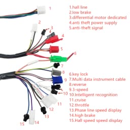 ElectricBicycle Brushless DC Controller 48V 60V 2500W Sine Wave Controller 72V 3000W Electric Scooter Accessories