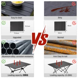 Naturehike Aluminum Alloy Camping Table Portable Folding Table Picnic BBQ Outdoor Tables Furniture Retractable Tourist Table