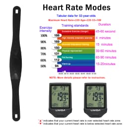 Lixada XH-BC335-LCD Cycling Wireless Computer with Heart Rate Sensor Multifunctional Rainproof Cycling Computer with Backlight
