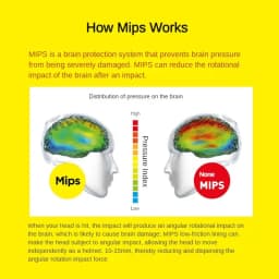 MOON Mips-Safety System Cycling Helmet for Men Women, Anti-Odor Sweat-Free Bike Racing Helmet, Adjustable Inmold Ultralight MTB