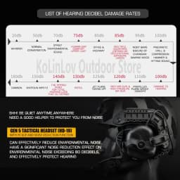 GEN 5 Tactical Headset Militar Hunting Shooting Noise Cancelling Headphones for FAST Helmet OPS Wendy Sport Arc Headset