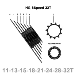 Shimano 8-speed HG cassette CS-HG31-8 32T/34T HG20 mountain bike flywheel 8V K7 suitable for Shimano M310 8S black flywheel