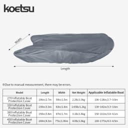 KOETSU 420D Marine Grade Anti-Fade and Tear-Resistant Rubber Boat Cover Sunshade Inflatable Boat Cover Silver Boat Cover