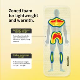 Naturehike Feather Bone 3.6R Ultralight Self-Inflating Mat Outdoor Moistureproof Pad Portable Foldable Camp Inflatable Cushion