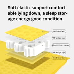 Naturehike Feather Bone 3.6R Ultralight Self-Inflating Mat Outdoor Moistureproof Pad Portable Foldable Camp Inflatable Cushion