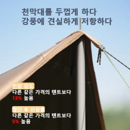 Naturehike Camping Tarp Shelter Portable Black Coating Sun Shelter High Quality Ultralight Canopy Waterproof Ourdoor Picnic