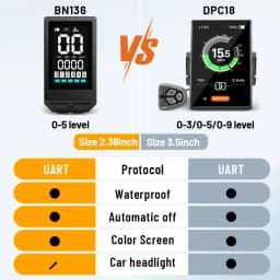 Electric Bike LCD Display BN136 for Bafang Mid Drive Motor BBS01 BBS02B BBSHD Conversion Mid Motor