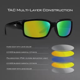 KastKing Skidaway Polarized Sport Sunglasses for Men and Women,Ideal for Driving Fishing Cycling and Running,UV Protection