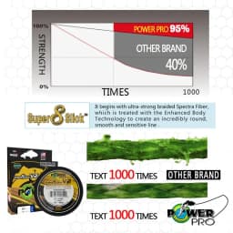 NEW POWER PRO SSV2 Braided Spectra Fishing Line - Length: 300yds, Size: 10-80lb USA PE Braid Line for Sea Fishing PESCA