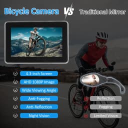 Handlebar Bike Mirror Bicycle Rear View Camera with 4.3'' Screen Night Vision Function 150° Wide Angle View Adjustable Bracket