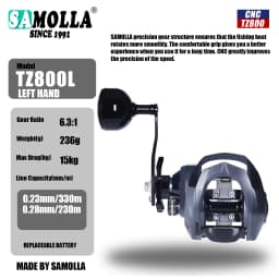 SAMOLLA Sea Fishing Large Baitcasting Fishing Reel Saltwater Waterproof 6.3:1 15KG Drag Catfishing Trolling Metal Base