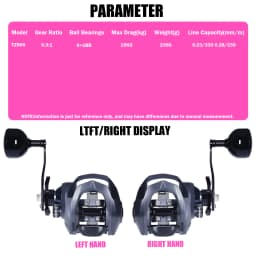 SAMOLLA Sea Fishing Large Baitcasting Fishing Reel Saltwater Waterproof 6.3:1 15KG Drag Catfishing Trolling Metal Base