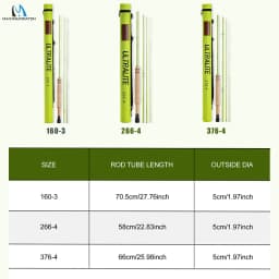 Maximumcatch Ultralite-X Fly Rod 1/2/3WT 6'0''/6'6''/7'6'' MOD-Fast Action Lightweight Small Stream Trout Streamer Fishing Rod