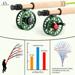 Maximumcatch Ultralite-X Fly Rod 1/2/3WT 6'0''/6'6''/7'6'' MOD-Fast Action Lightweight Small Stream Trout Streamer Fishing Rod