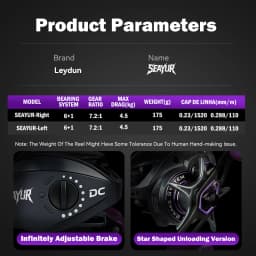 Leydun SEAYUR DC Fishing Reel Digital Control Long Cast 7.2:1 6+1BB Max Drag 4.5kg Fresh Saltwater Reel Baitcasting Fishing Coil