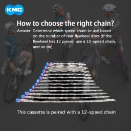 KMC Go Waxed X12 MTB Chain 12 Speed 126 Links Bicycle Current 12V Mountain Bike Chains 12S Aurora Blue Cycling Accessories