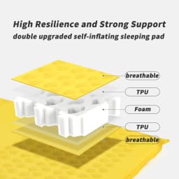 Naturehike R 3.5 Self-inflating Mattress Folding Inflatable Foam Sleeping Pad 20D Nylon TPU Camping Mat Lightweight Beach Travel