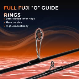 Mifine MICROBITE TRAVEL Spinning Casting Rods 40+46T Carbon Fiber Lure Weight 1-8g/1.5-10g 2.1M/2.2M Fast Portable Fishing Pole
