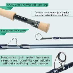 MAXIMUMCATCH 8.4-9ft 3-8WT Nano Ultralight Fly Rod Fast Action IM12 Toray Carbon 4pcs Freshwater Fly Fishing Rod