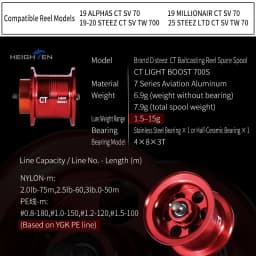 HEIGHTEN Spool For DAIWA STEEZ CT/SV Dual Mode Long Cast Micro Baitcasting Reel Replacement Spool