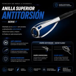 BUDEFO MAXIMUS Lure Fishing Rod 1.8m 2.4m 3.0m30T Carbon Spinning Baitcasting FUJI Guide Travel Lure Rod 3-50g ML/M/MH